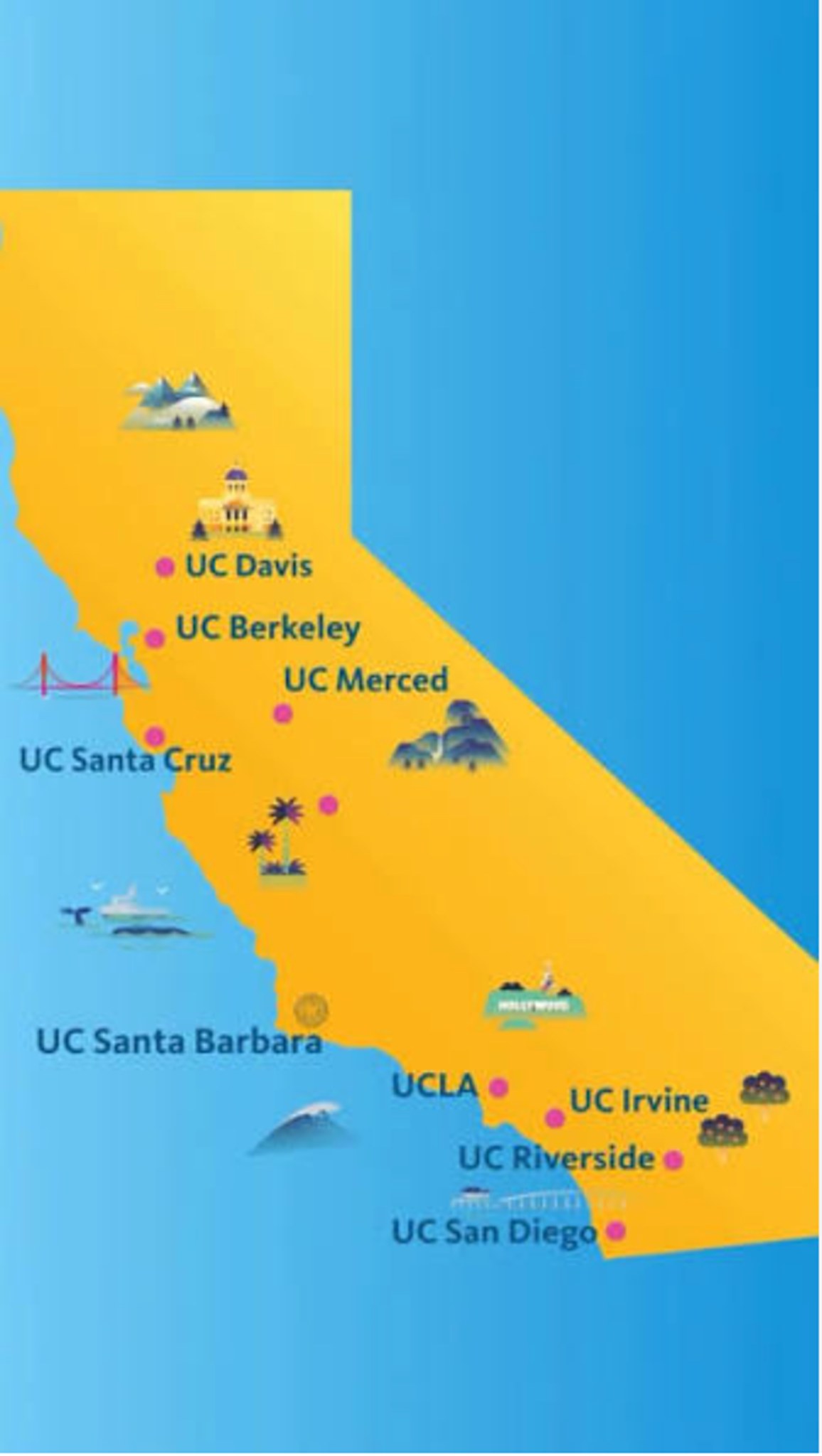 Карта кампусов University of California